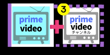 プライムビデオとプライムビデオチャンネルの違いとは？